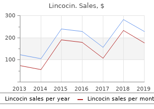 discount lincocin line