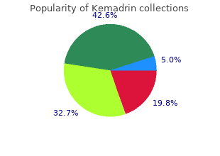 generic 5 mg kemadrin fast delivery