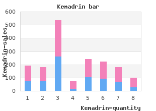 purchase 5mg kemadrin free shipping