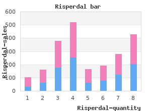 purchase 4 mg risperdal mastercard