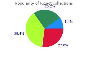 generic rizact 10mg visa