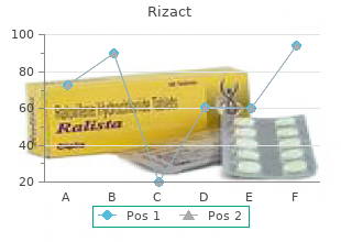 generic rizact 10mg overnight delivery