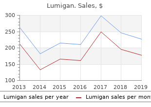 order lumigan 3ml free shipping