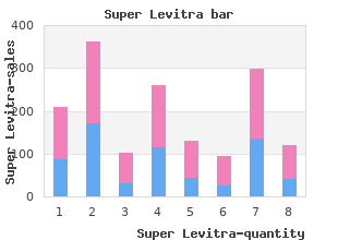 buy genuine super levitra online