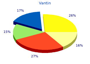 vantin 200 mg