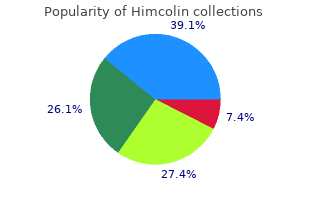 order 30 gm himcolin with visa