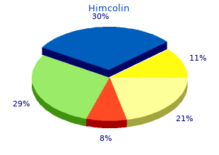 order generic himcolin on-line