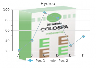 cheap hydrea 500mg on-line