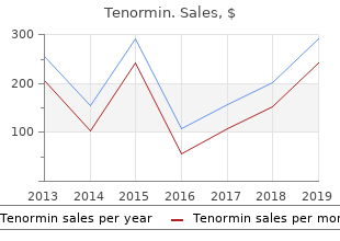 purchase cheapest tenormin and tenormin