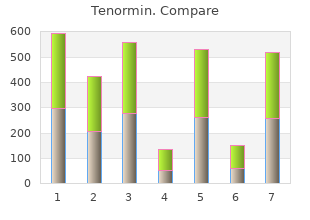 buy generic tenormin line