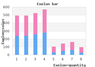 purchase exelon with amex