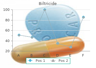 purchase cheap biltricide on line