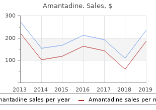 purchase amantadine on line