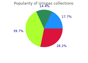 buy urispas from india