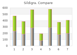 sildigra 25mg cheap