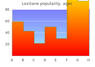 order loxitane overnight