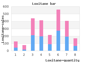 buy loxitane paypal