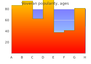 cheap voveran 50mg on line