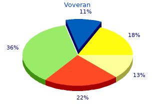 order cheapest voveran