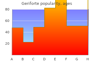 discount 100 mg geriforte