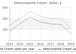 order discount ketoconazole cream on line