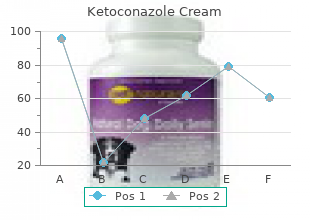 15gm ketoconazole cream visa
