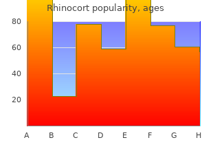 purchase rhinocort 100mcg