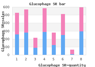 discount 500 mg glucophage sr visa