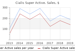 purchase cheap cialis super active on line
