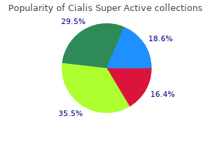 cheap cialis super active 20 mg on-line