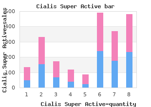 generic cialis super active 20 mg on-line