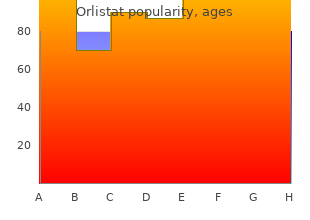 buy discount orlistat 60mg