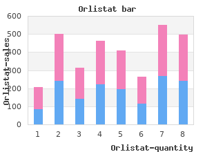 order generic orlistat pills