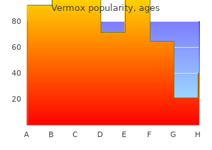 cheap vermox master card
