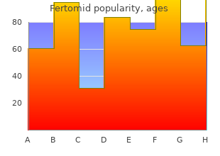 buy fertomid 50 mg on-line