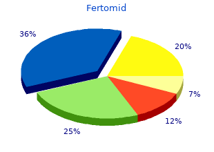 order fertomid 50 mg line