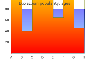 order 1mg doxazosin