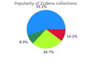 buy genuine zudena on line