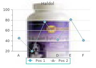 purchase genuine haldol on-line