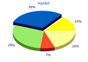 cheap haldol 10 mg with mastercard