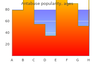 buy generic antabuse 500mg line