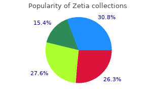 buy zetia with a visa