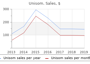 unisom 25mg amex