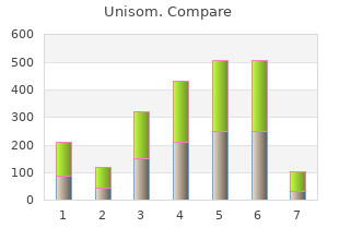 buy unisom line