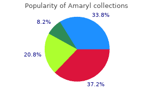 amaryl 4 mg for sale