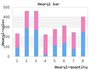 buy amaryl once a day