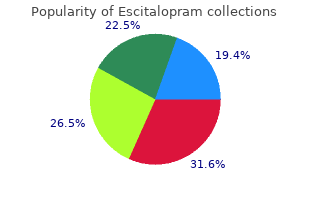 quality escitalopram 20mg