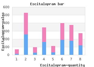 generic escitalopram 20 mg visa