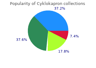 purchase cyklokapron with a mastercard