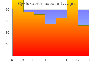 quality cyklokapron 500mg